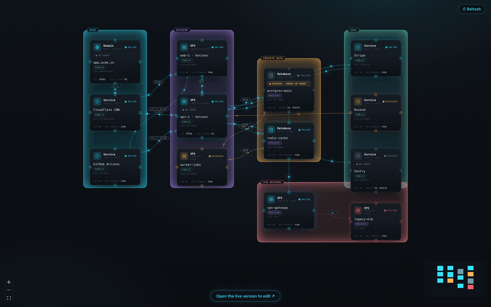 The xNode360 live map inside VS Code